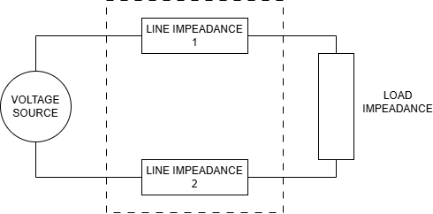 Voltage Drop Formula